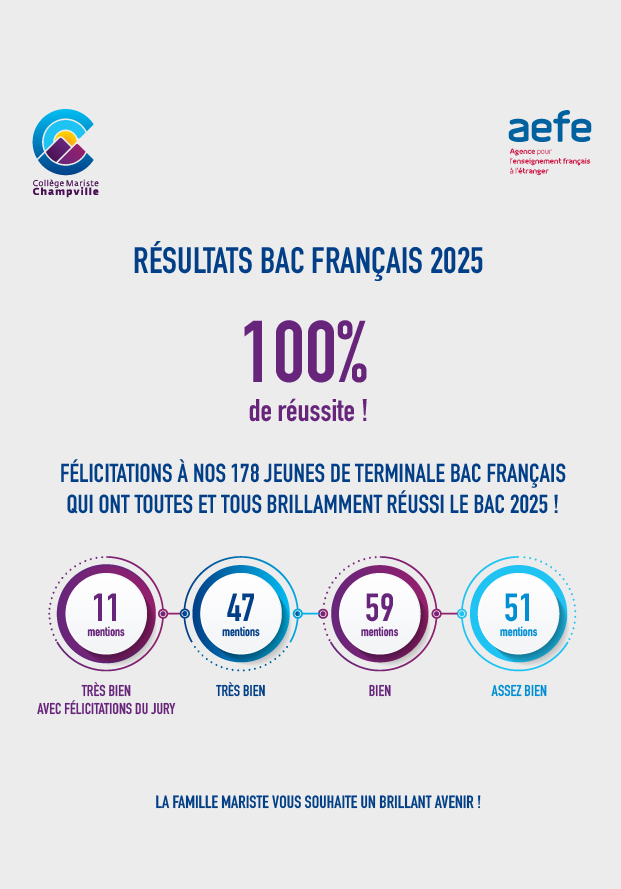 Résultats bac français 2025